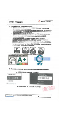Карта продукта